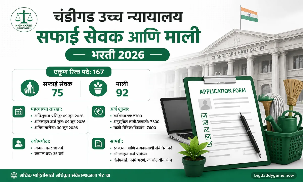Chandigarh High Court Safai Sewak and Mali Recruitment 2026