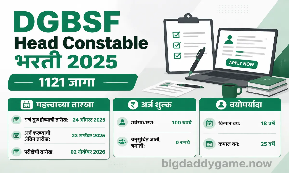 Directorate General Border Security Force Head Constable Recruitment 2025