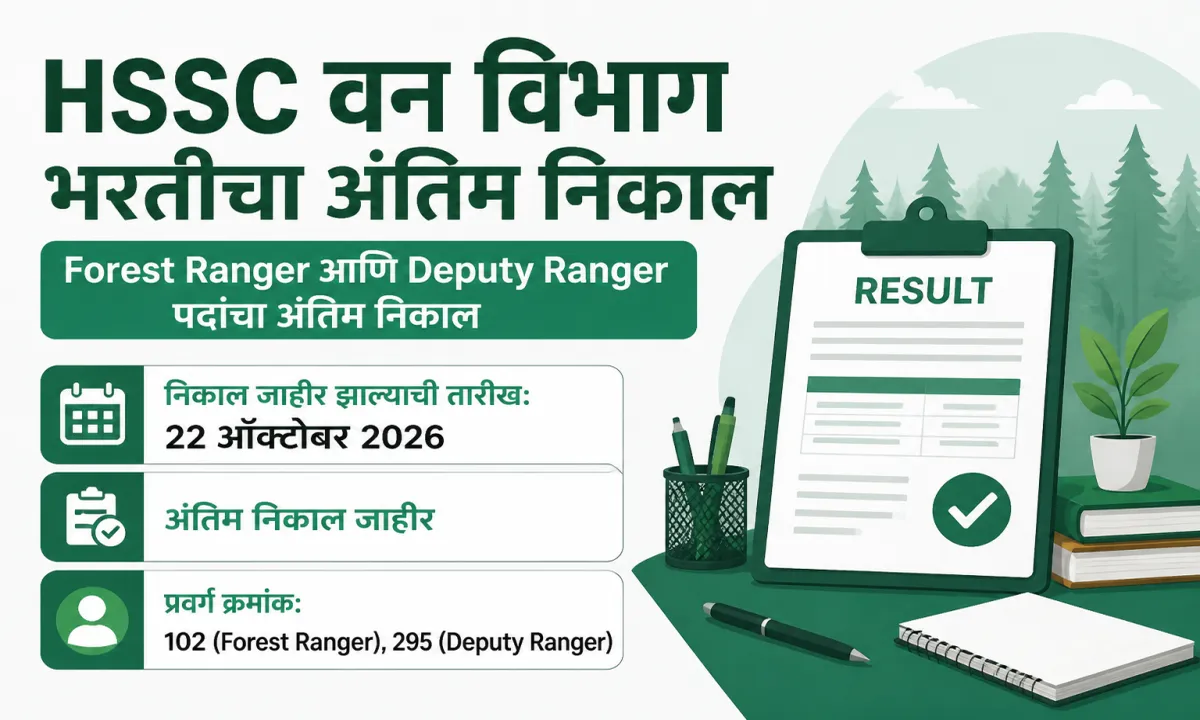 HSSC वन विभागातील Forest Ranger आणि Deputy Ranger पदांचा अंतिम निकाल