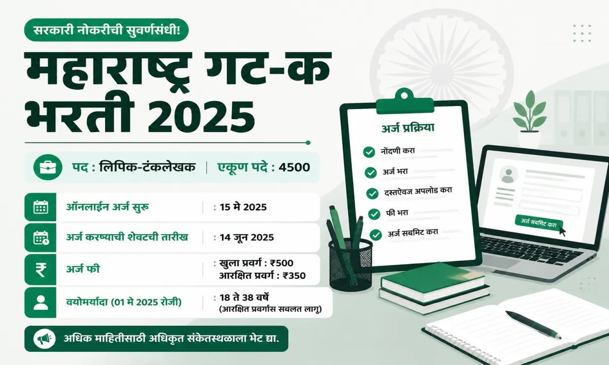 Supreme Court of India च्या Court Master (Shorthand) भरती 2026